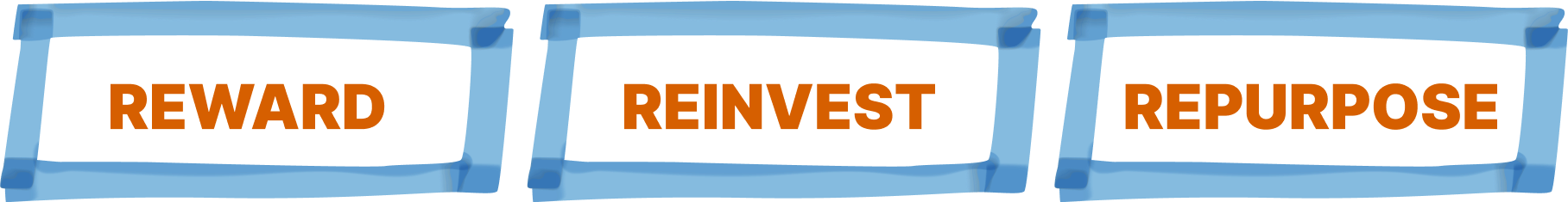 three-benefits reward, reinvest, repurpose