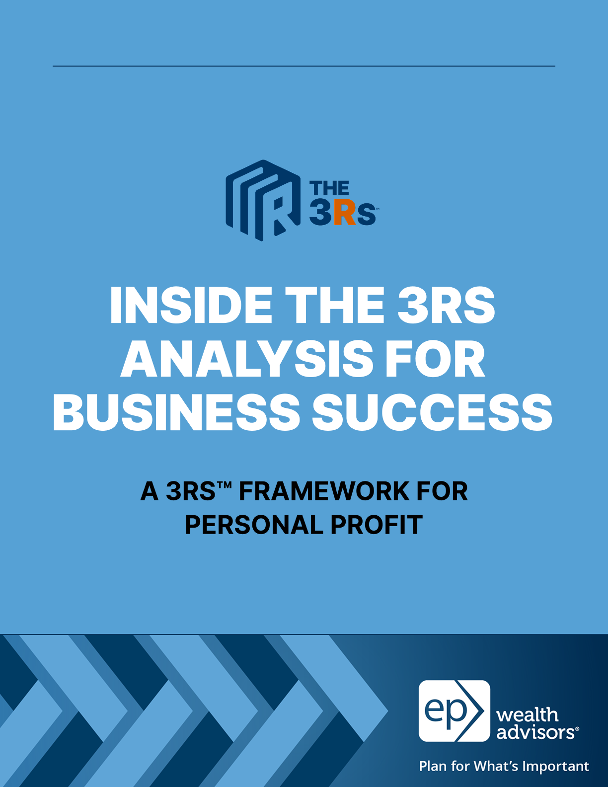 Inside the 3Rs Analysis for Business Success
